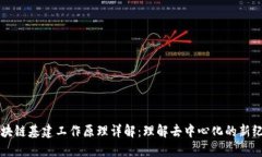 区块链基建工作原理详解