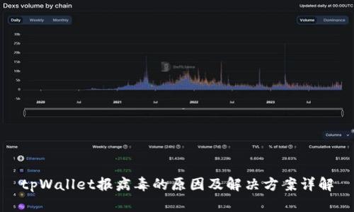 tpWallet报病毒的原因及解决方案详解