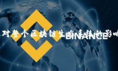 在本文中，我们将深入探