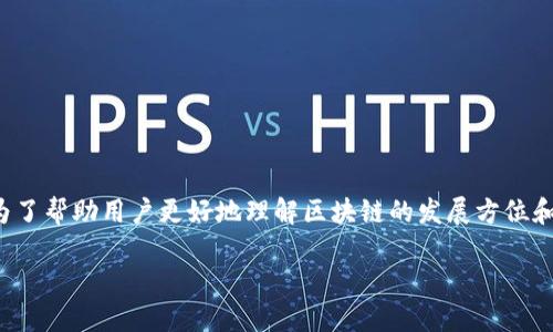 在这个信息迅速变化的时代，区块链技术的应用有着越来越广泛的前景。为了帮助用户更好地理解区块链的发展方位和性质，本文将通过结构化的方式进行详细阐述，注重突出以提高可搜索性。

区块链发展方位探讨：技术、应用与未来趋势