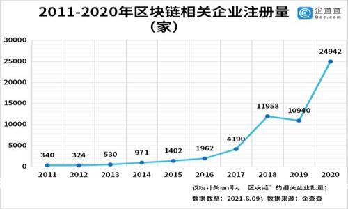 区块链手续费收入来源解析：如何理解区块链网络中的手续费机制