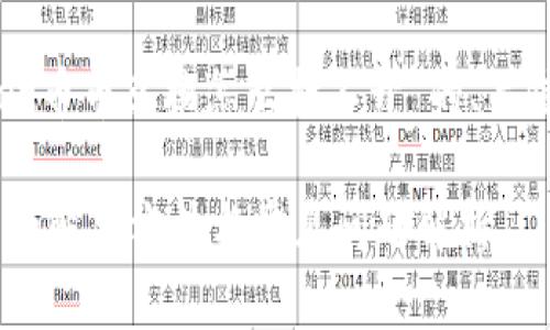 提示：以下是关于“tpWallet币币兑换怎么打不开”的、关键词，以及详细的内容架构。

tpWallet币币兑换打不开的解决方法与常见问题解析