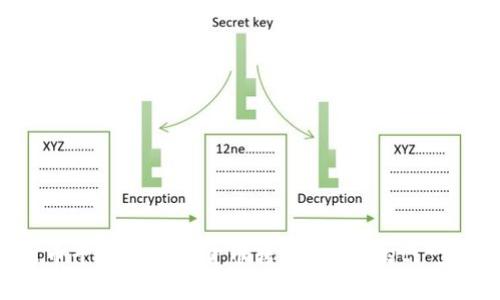 如何快速把火币平台的数字货币转入tpWallet: 步骤与注意事项