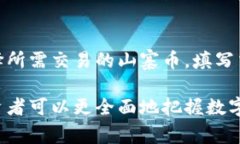 jiaotitpWallet发行的山寨币：