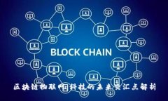 区块链物联网：科技的未