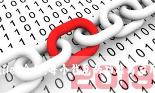 tpWallet介绍：每个钱包的功能与应用详解