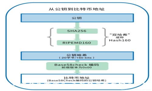 区块链中的生物信息：革新健康数据安全与隐私